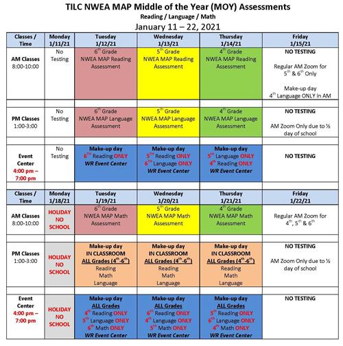 Nwea Test Score Chart